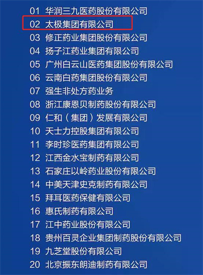 2021首届中国OTC大会隆重召开，国药太极正式入围中国OTC品牌集群！