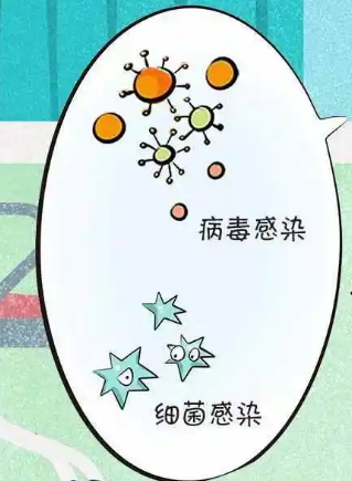 小孩感冒吃再林阿莫西林颗粒管用吗？家长要注意这一点