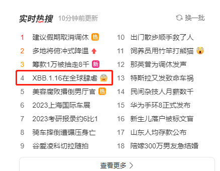 新冠变种XBB.1.16来了，看看家庭常备药还齐全吗？